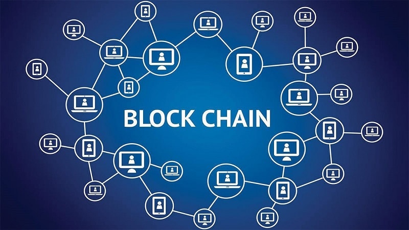 What’s Blockchain Technology's Role In It