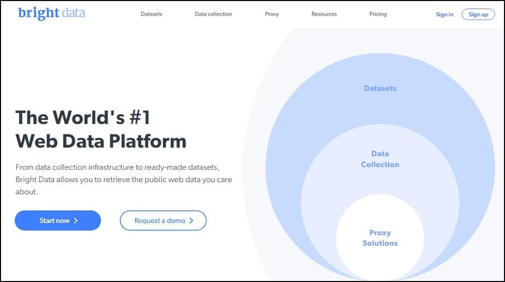 Bright Data for Telegram Proxies