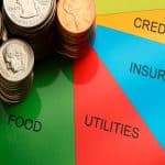 How to Budget Your Money
