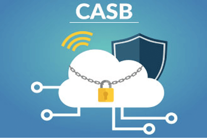 Cloud Access Security Broker (CASB)