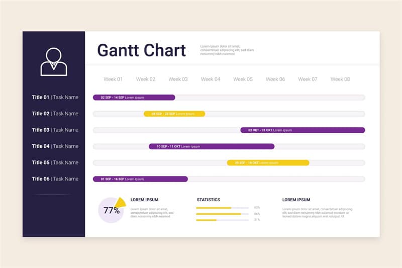 Gantt Chart