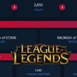 How much time have I wasted on lol
