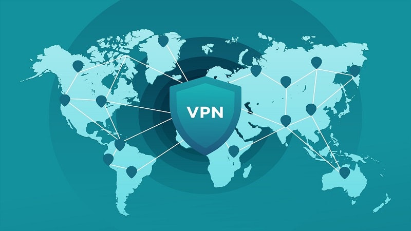 Virtual Private Network Technology