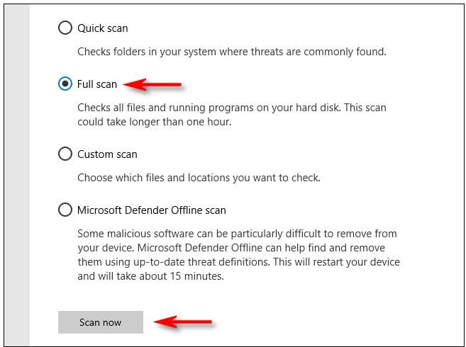 Overall system for viruses and other malware