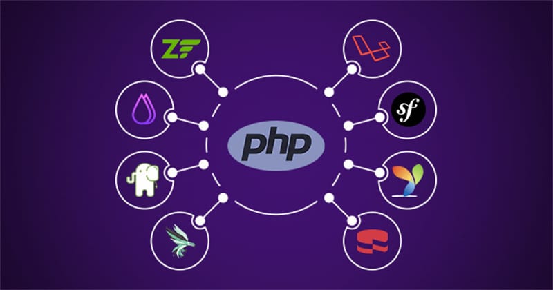 PHP