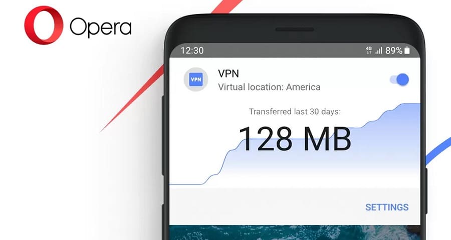 Is Opera VPN Good