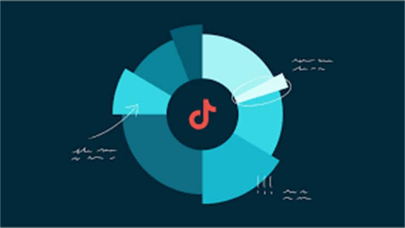 promoting your videos on social media tiktok