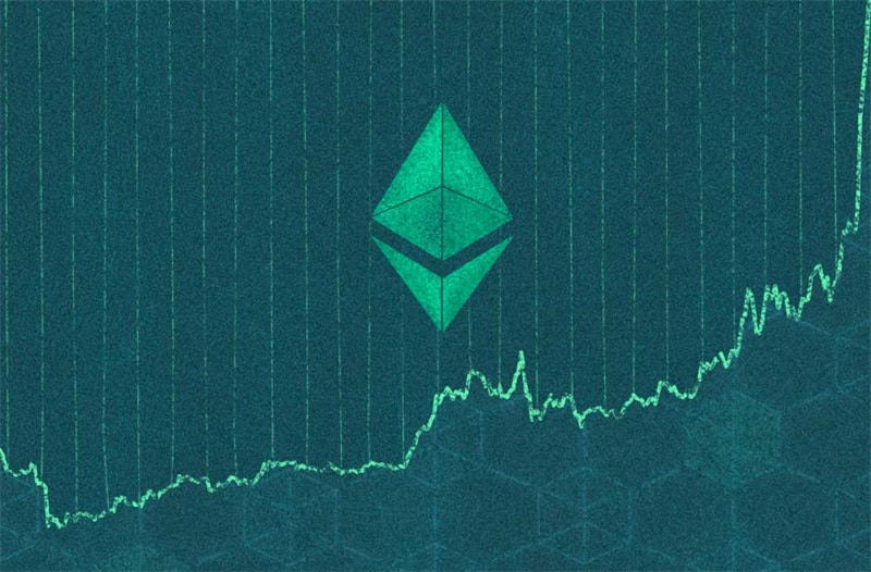 About Ethereum Futures Contract