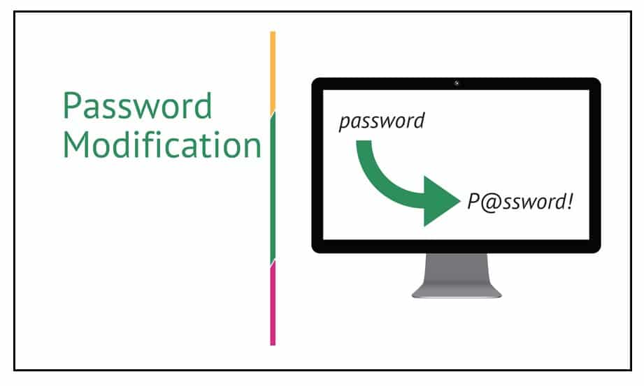 Password modification