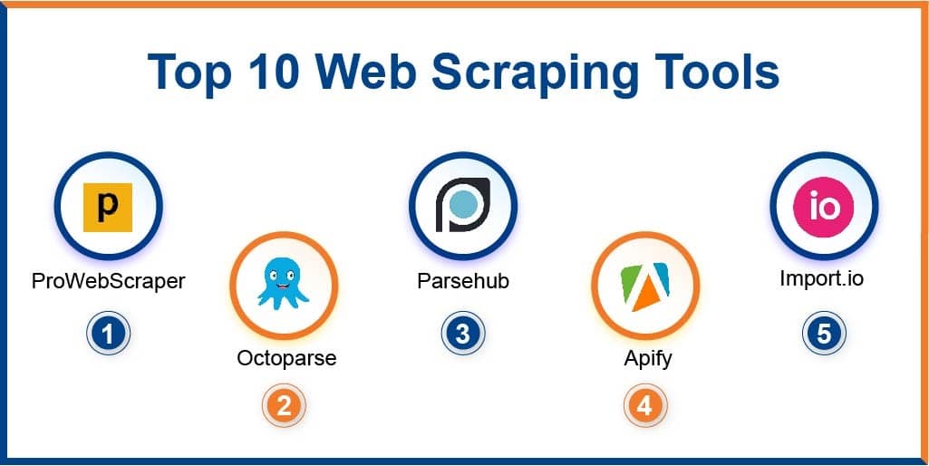 Web Scraping tools
