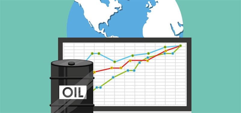 What impacts oil trading