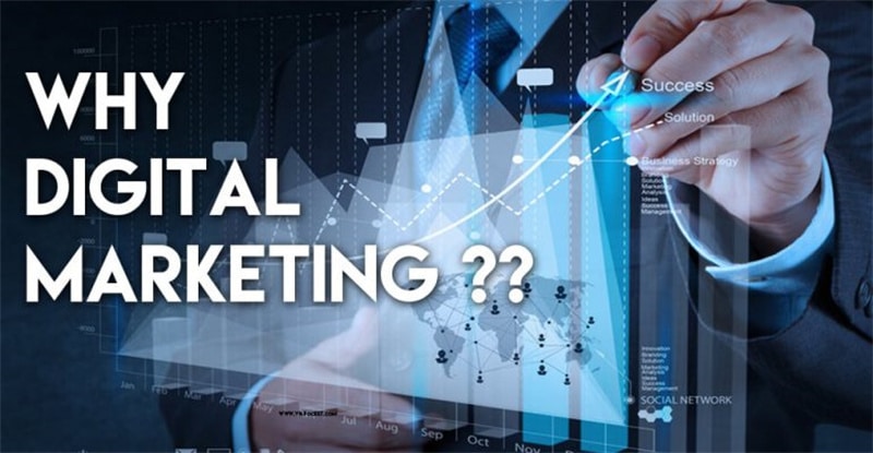 Why Are Digital Marketing Services Crucial