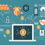 Choosing a Crypto Trading Method