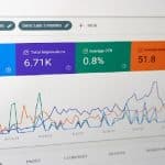 How Does Google Rank Websites