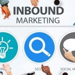 How to Implement Inbound Marketing at Your Business