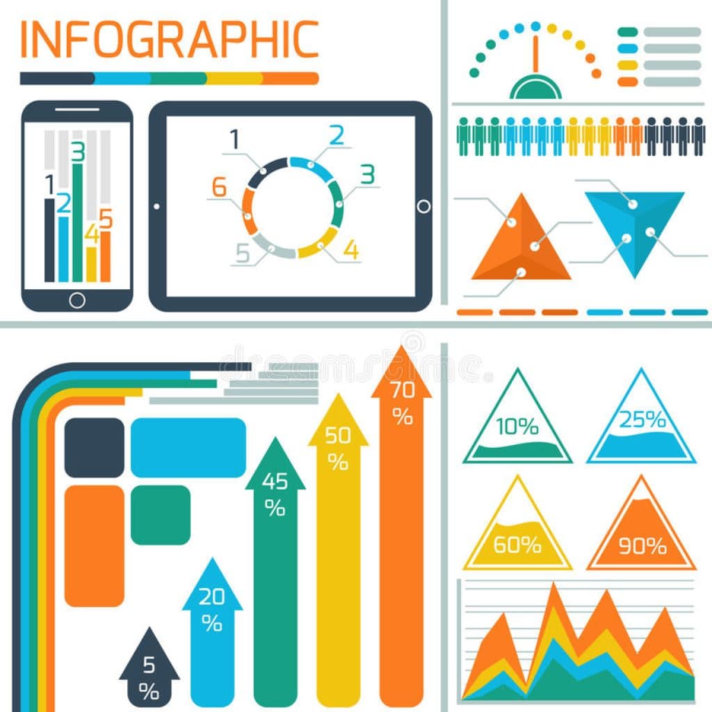 Informational graphics