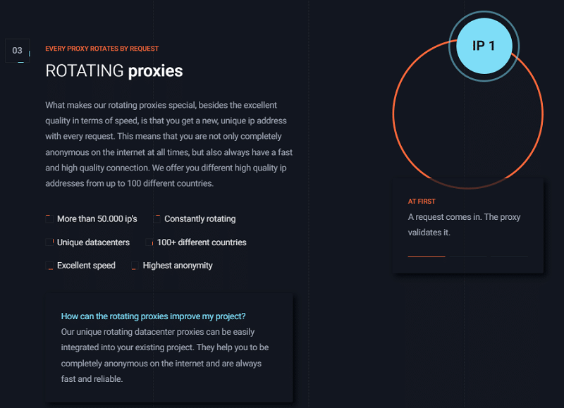 Rotating Proxies