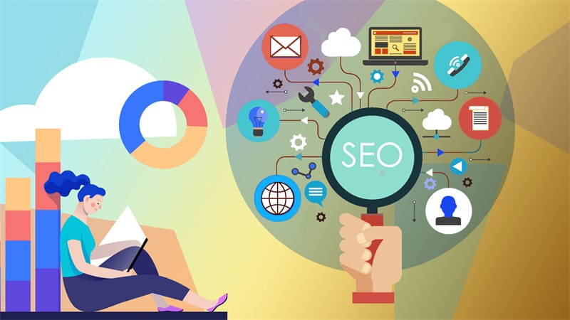 SEO & Marketing