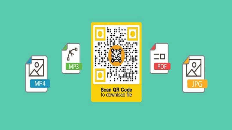 The Benefits Of QR Codes For Business
