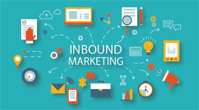 What Is Inbound Marketing