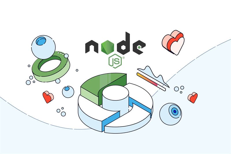 What is Node