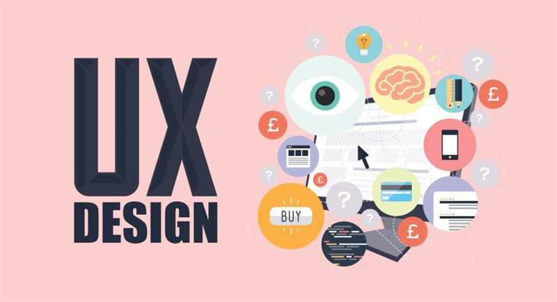 What is User Experience Design