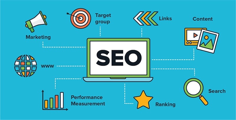 Work on SEO