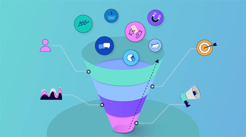 Connect a Sign-up Funnel to all of Your Channels