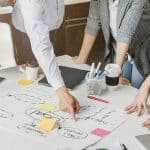 Content Marketing Strategy