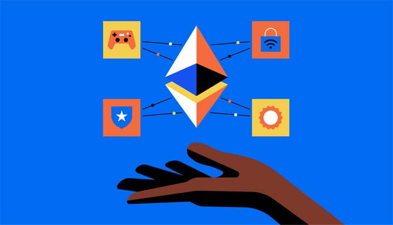 What is Ethereum