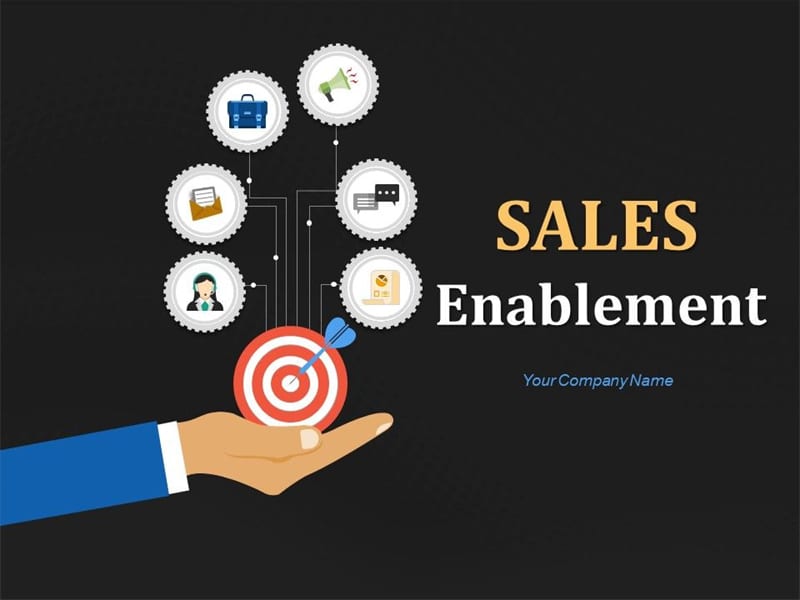 What is Sales Enablement