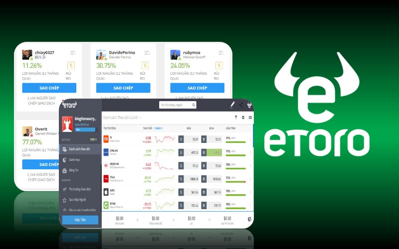 What is eToro