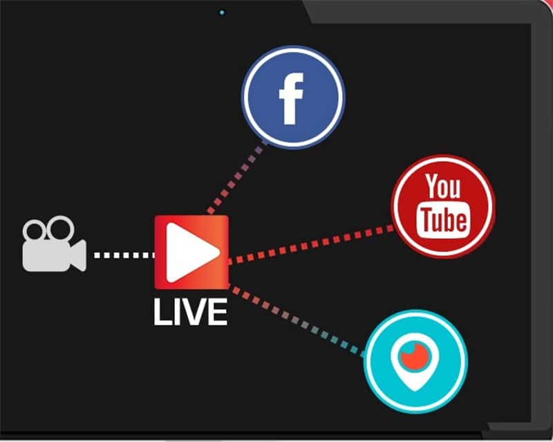 Create a Live Video Using a Social Media Platform