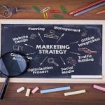 Optimize Your Marketing Strategies