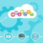 Which Cloud Solution Is Right for Your Business