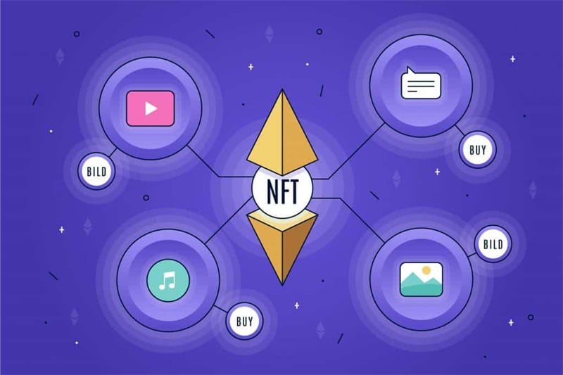 Benefits of NFT Gaming