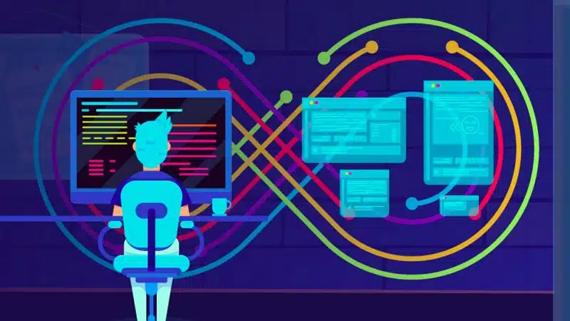 DevOps Deployment Methodology