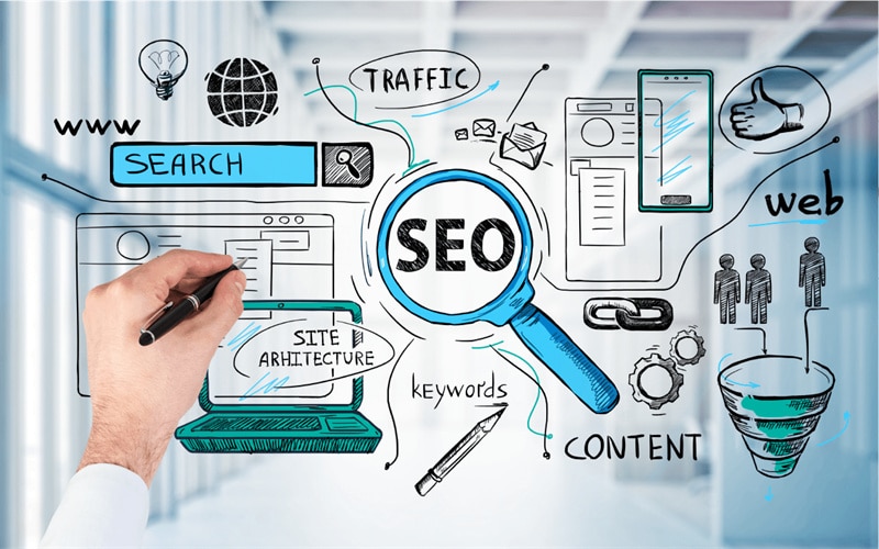 Use search engine optimization