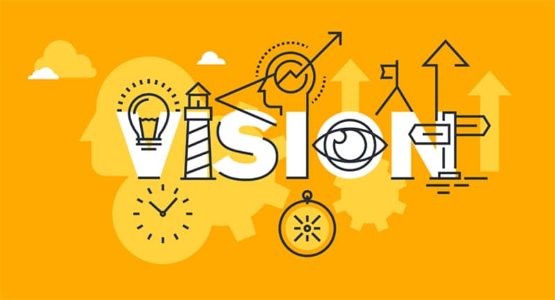 Defining the Vision and Goals