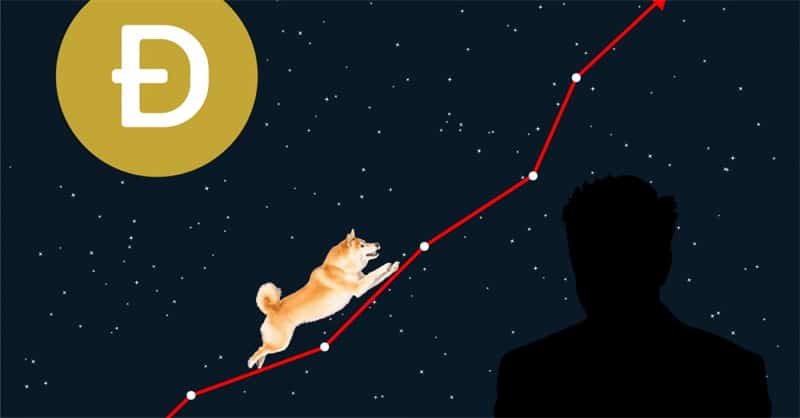 Is It Already Too Late for Dogecoin