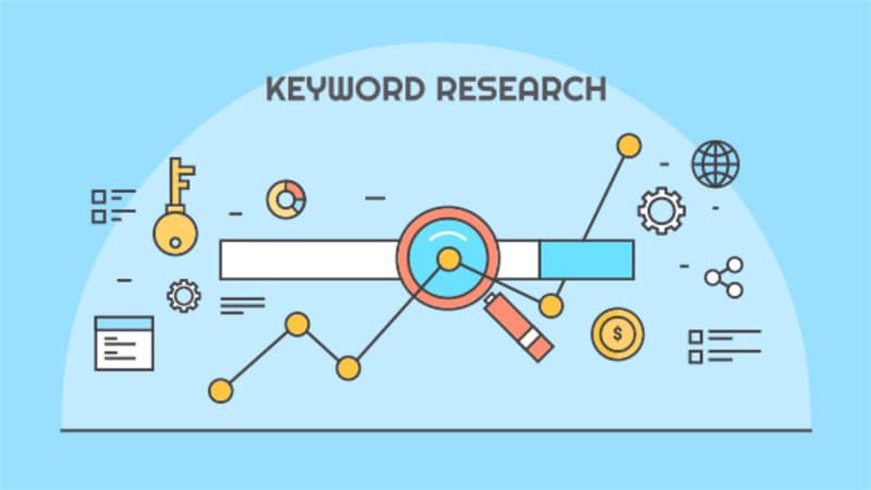 Lack of Keyword Research