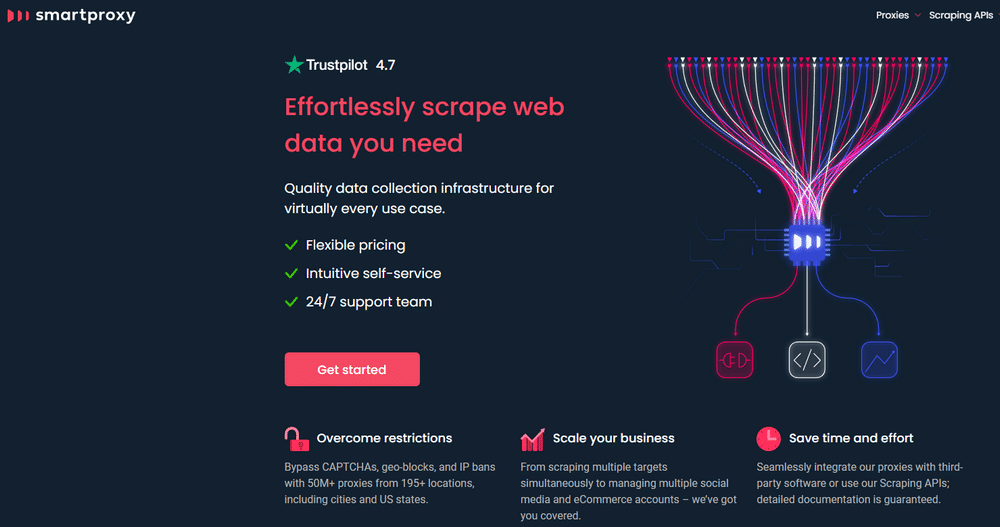 Smartproxy homepage