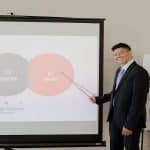 The Top Features to Look for When Buying Powerpoint Templates