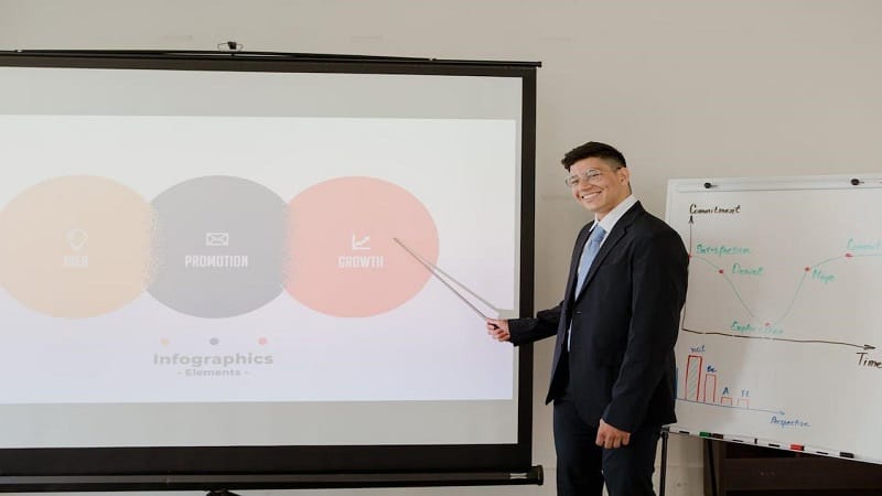 The Top Features to Look for When Buying Powerpoint Templates