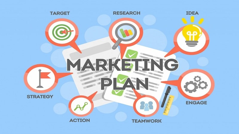 How to Create a Successful Marketing Plan