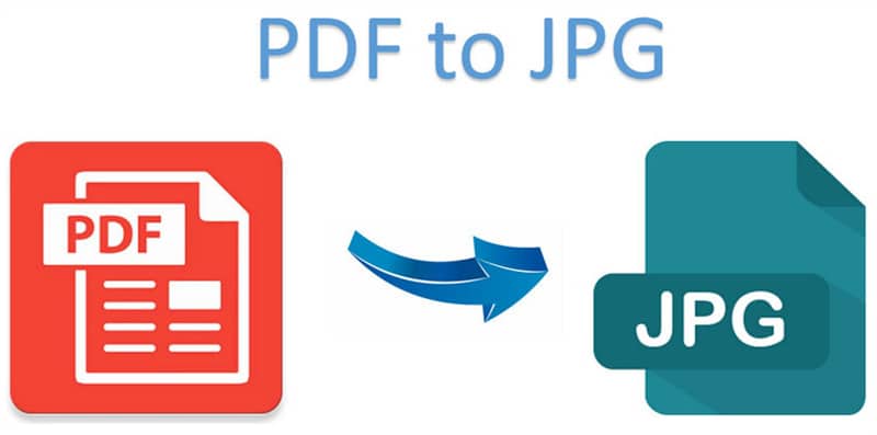 Converting a PDF to a JPG 101