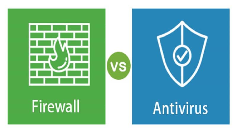Firewall vs Antivirus