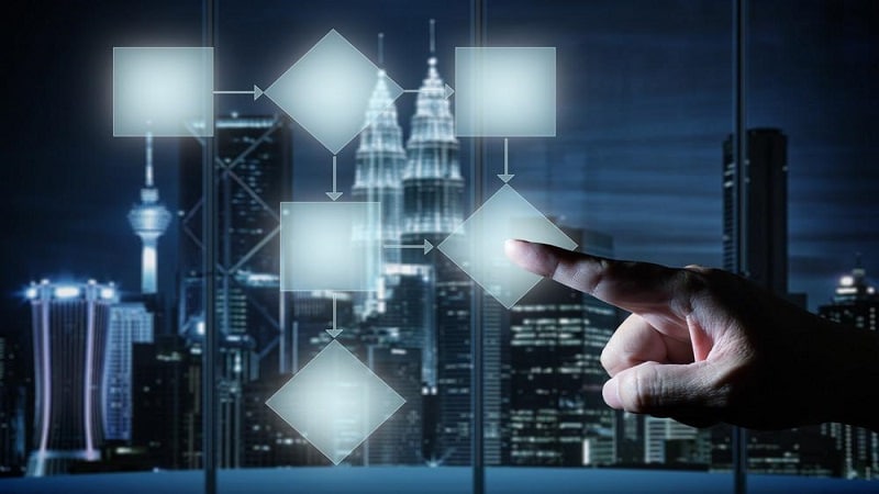 Robotic Process Automation 101