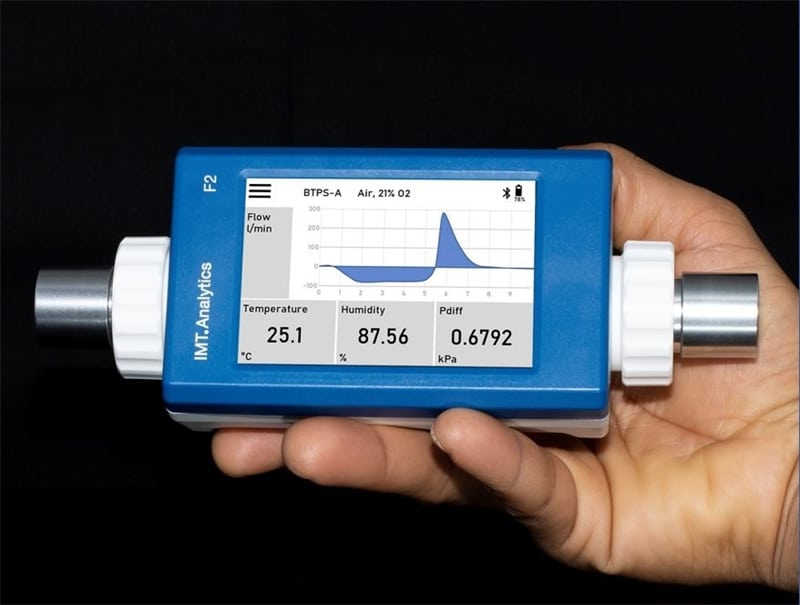 Differential Pressure Flow Meters