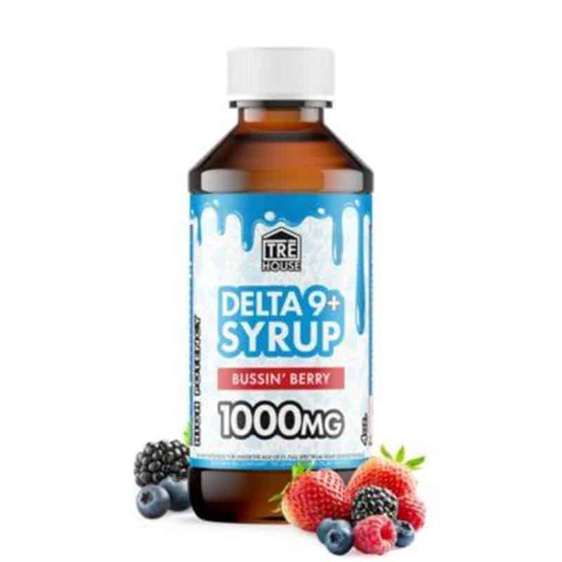 What is THC Syrup